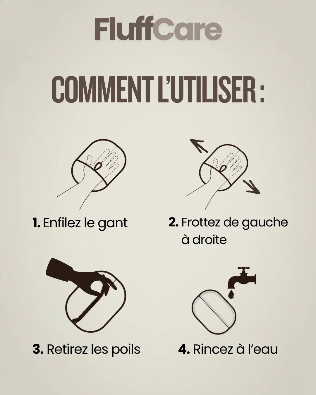 Gant Anti-Poils FluffCare FluffCare